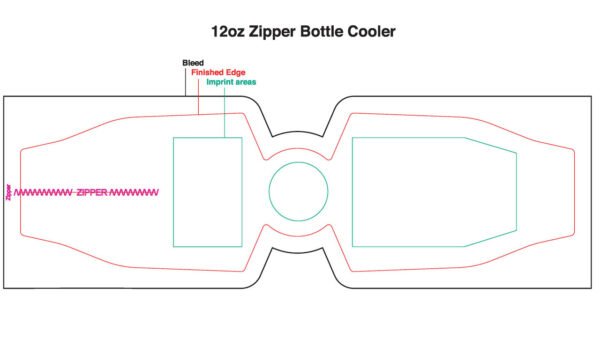 Custom Design Template for bottle koozie Made in USA